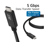 Câble ACT USB 3.2 USB-IF certifié 2m