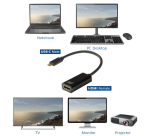 Adaptateur ACT USB-C vers HDMI 60Hz 0,15m