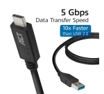 ACT AC7417 USB cable USB 3.2 Gen 1 (3.1 Gen 1) 2 m USB C USB A Black