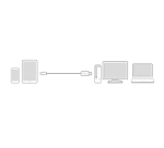 ACT Kabel Lade/Daten USB 2.0 zu Micro B 1m