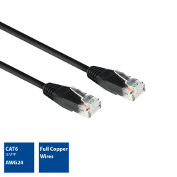 Câble ACT CAT5 Réseau cuivre 2m noir