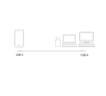 ACT AC3094 USB-Kabel USB 3.2 Gen 1 (3.1 Gen 1) 1 m USB A USB C Schwarz