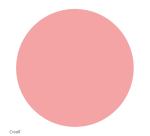 Gouache Creall Basic rose 1000ml