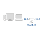 ACT AC6375 USB 3.2 Gen 1 (3.1 Gen 1) Speicherkartenleser Schwarz