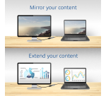 Adaptateur ACT USB-C vers HDMI