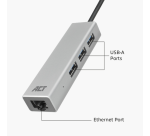 Hub ACT USB-C 3.0 3x USB-A Ethernet Gigabit