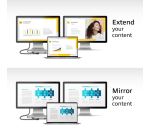 ACT multiport USB-C 4K adapter for 2 HDMI screens