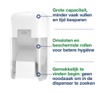 Distributeur papier toilette Tork T7 Elevation OptiServe 558040 sans mandrin vertical Duo blanc