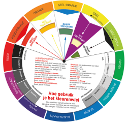 Kleurenwiel MUS