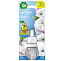 Désodorisant Air Wick électrique Fleur de coton recharge 19ml