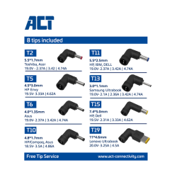 ACT AC2055 adaptateur de puissance & onduleur Intérieure 65 W Noir