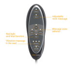 Coussin de massage Shiatsu Medisana MCN