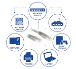 Câble ACT U/UTP CAT6 câble patch RJ45 Gris 0,25m