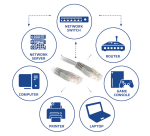 Câble ACT U/UTP CAT6 câble patch RJ45 Gris 3m