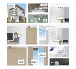 Détecteur de monoxyde de carbone Alecto 10 ans capteur et écran COA3910 blanc