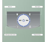Destructeur Leitz IQ OptiMax 350 Small Office P5 particules 2x15mm