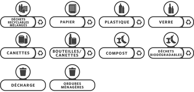 Rubbermaid Label Kit for Slim Jim Recycling Station French 10 Pieces