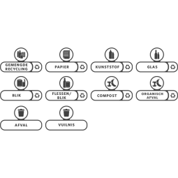 Kit étiquettes Rubbermaid pour station de recyclage Slim Jim en néerlandais