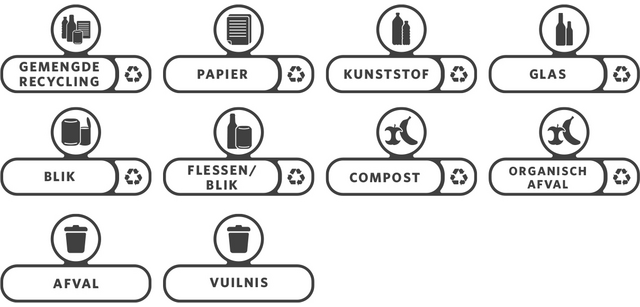 Rubbermaid-Etikettenset für Slim Jim Recyclingstation NL 10 Stück