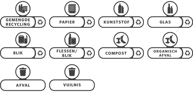 Labelset Rubbermaid Slim Jim Recyclestation Nederlands 10 stuks