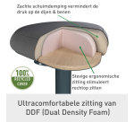 Leitz Ergo Active stool with comfortable seat
