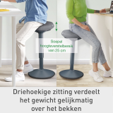 Tabouret Leitz Ergo Active avec assise confortable