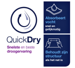 Tork H2 Premium Multifold Hand Towels 100288 2-ply 212x340mm white 21x 110 sheets