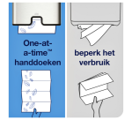 Tork H2 Premium Multifold Hand Towels 100288 2-ply 212x340mm white 21x 110 sheets