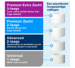 Tork T2 Image Line Mini Jumbo Toilet Paper Dispenser 460006 closed silver