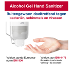 Handdesinfectie Tork S1 Premium alcoholgel ongeparfumeerd 1000 ml 420103