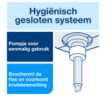 Handdesinfectie Tork S1 Premium alcoholgel ongeparfumeerd 1000 ml 420103