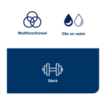 Tork Cleaning Cloth W1-W2-W3 Premium Heavy-Duty 530237 1 ply blue 280 sheets