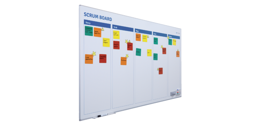Scrum Board + Scrum Starter Kit 90x120cm