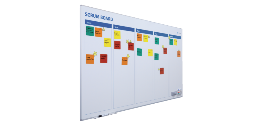 Scrum Board + Scrum Starter Kit 90x120cm