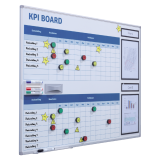 Kpi bord + starterkit visual management 90x120cm