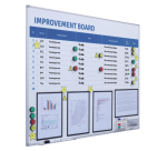 Improvement Board + Visual Management Starter Kit 90x120cm