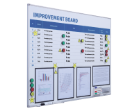 Verbeterbord + starterkit visual management 90x120cm