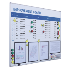 Improvement Board + Visual Management Starter Kit 90x120cm
