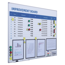 Tableau Improvement + kit starter Visual Management 90x120cm