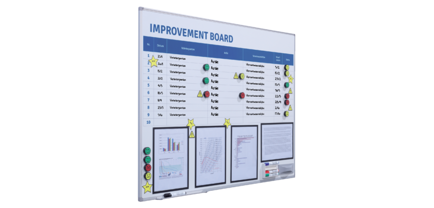 Tafelverbesserung + Starterkit Visuelles Management 90x120cm