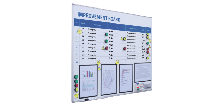 Improvement Board + Visual Management Starter Kit 90x120cm