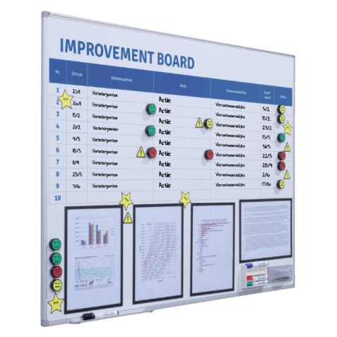 Verbeterbord + starterkit visual management 90x120cm