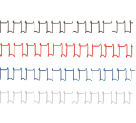 Draadrug GBC 9.5mm 34-rings A4 zwart 100 stuks