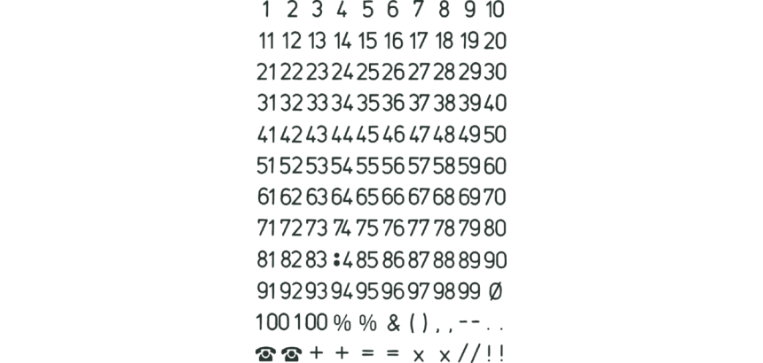 HERMA Label 4155 numbers 0-9 black/transp 5mm