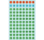 HERMA 4129 label numbers 1-160 Ø8mm assorted 576 pieces
