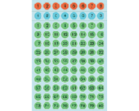 HERMA Etiketten 4129 Zahlen 1-160 Ø8mm sortiert 576 Stück