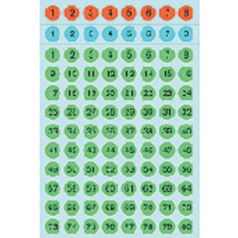 Etiquette HERMA 4129 chiffres 1-160 Ø8mm assorti 576pcs
