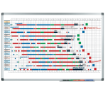 Tableau planning Legamaster Premium annuel 53 semaines 60x90cm