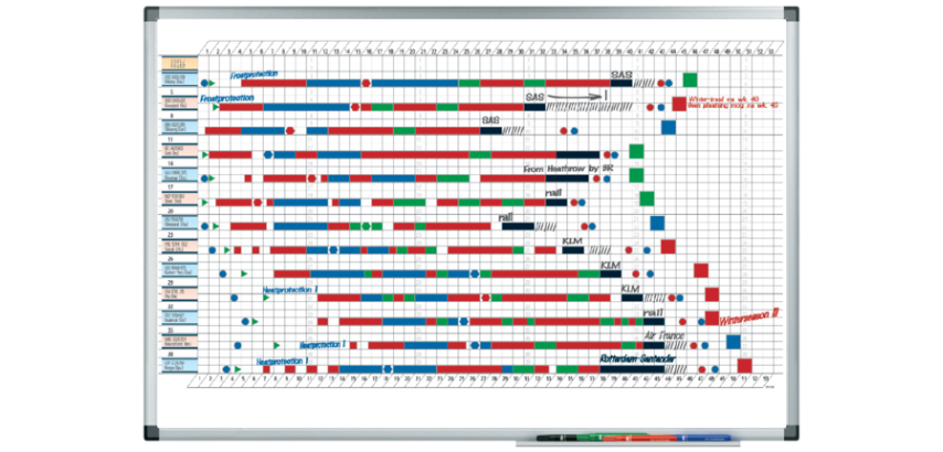 Legamaster Premium Annual Planning Board 53 Weeks 60x90cm