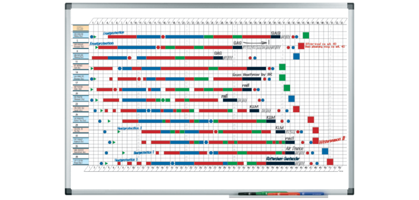 Tableau planning Legamaster Premium annuel 53 semaines 60x90cm